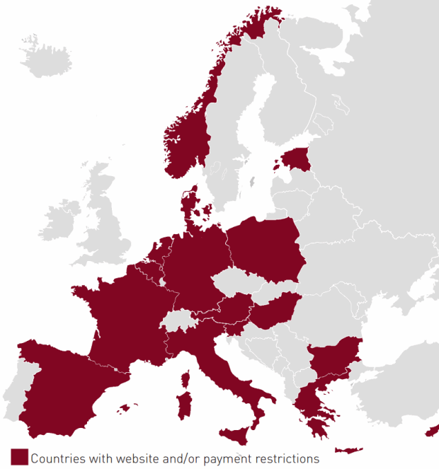 Gambling in the UK vs Europe