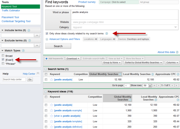 Keyword on sale tool estimator