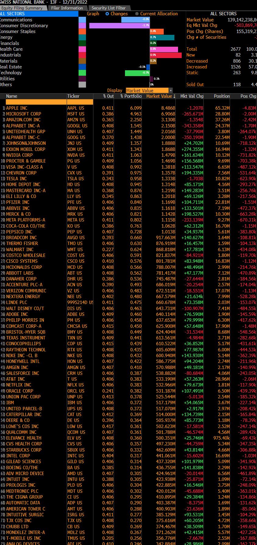 The U.S. debt crisis dilemma: Hyperinflation or Default