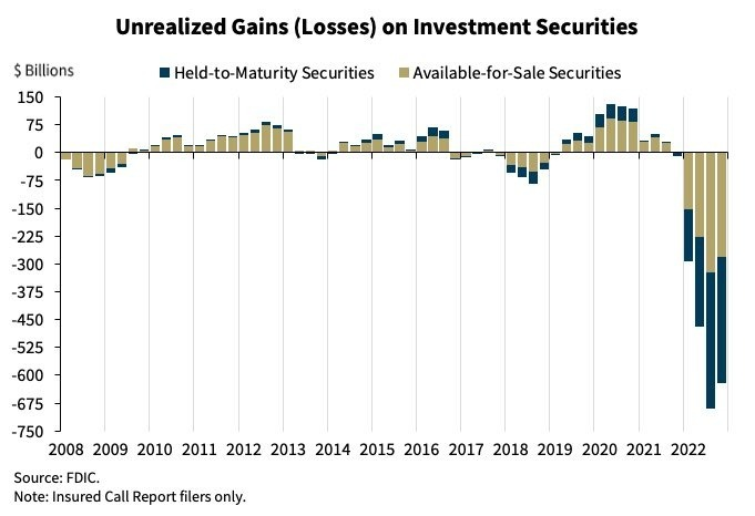 The U.S. debt crisis dilemma: Hyperinflation or Default