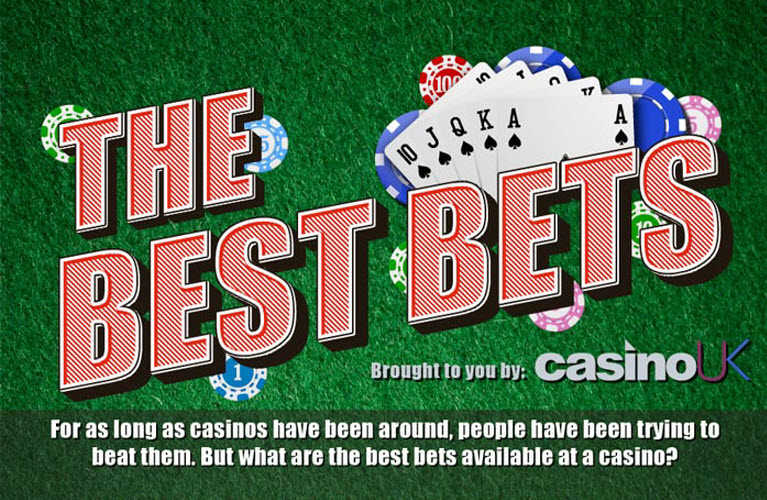 What Are the Best Bets Available at a Casino? [Infographic]