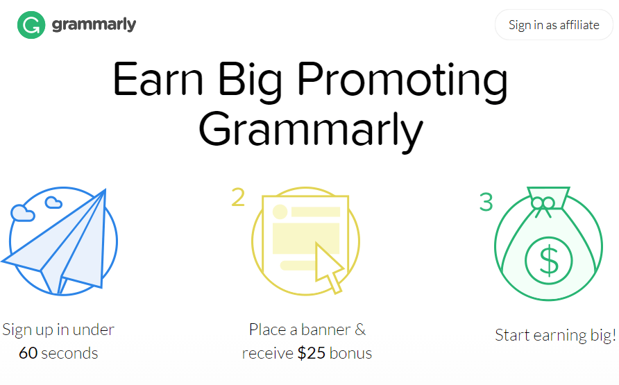 How I Got a Bonus For Writing about Grammarly. You Can Too!