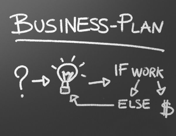 How to make a business plan for online investing